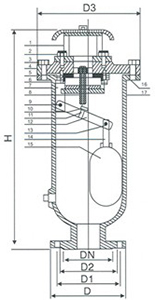 SCAR复合式污水排气阀尺寸图